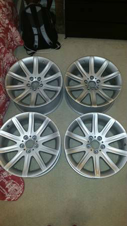 19 BMW RIMS