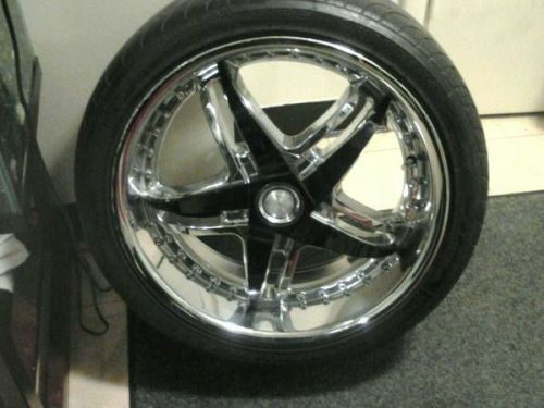 RIMS