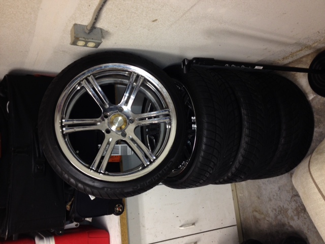 Rims