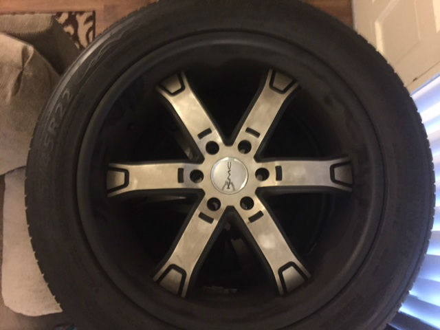 Rims