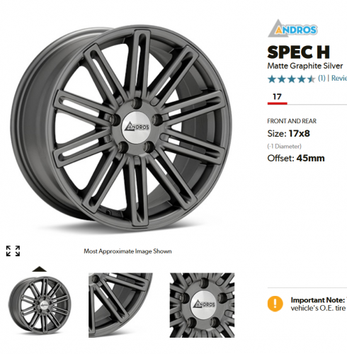 wheel